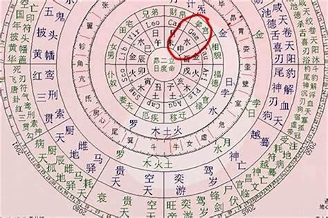 破碎八字|八字带破碎是什么意思，八字神煞破碎煞如何查询